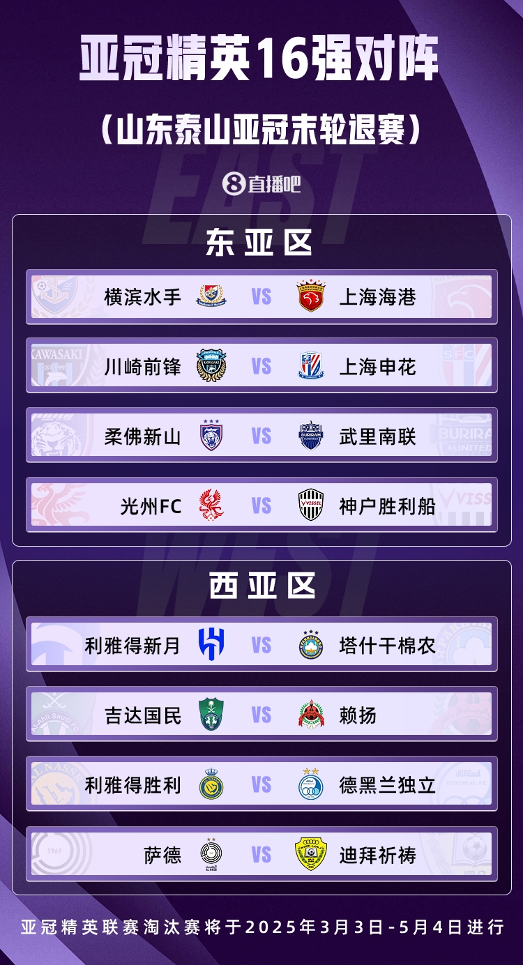 山東積分清零！亞冠精英聯(lián)賽16強(qiáng)對陣：申花vs川崎，海港vs橫濱