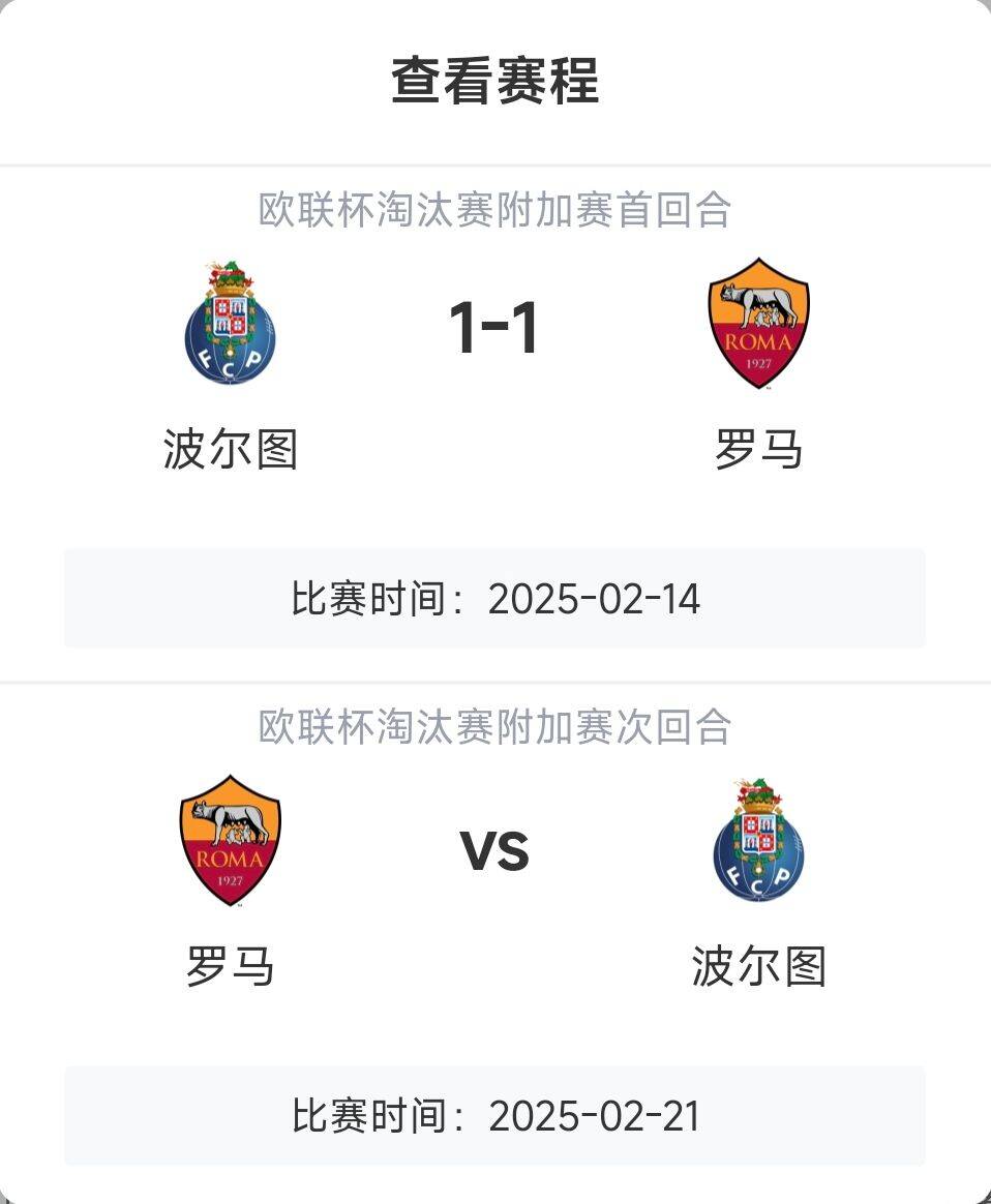 羅馬頂?shù)米?？意甲歐戰(zhàn)8隊3隊直通4隊出局，羅馬首回合1-1波爾圖