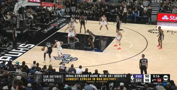 團隊籃球的典范！馬刺連續(xù)193場送出20+助攻 NBA歷史最長紀錄