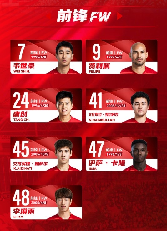 蓉城一線隊(duì)名單：5外援領(lǐng)銜，韋世豪、艾比布拉、德爾加多在列