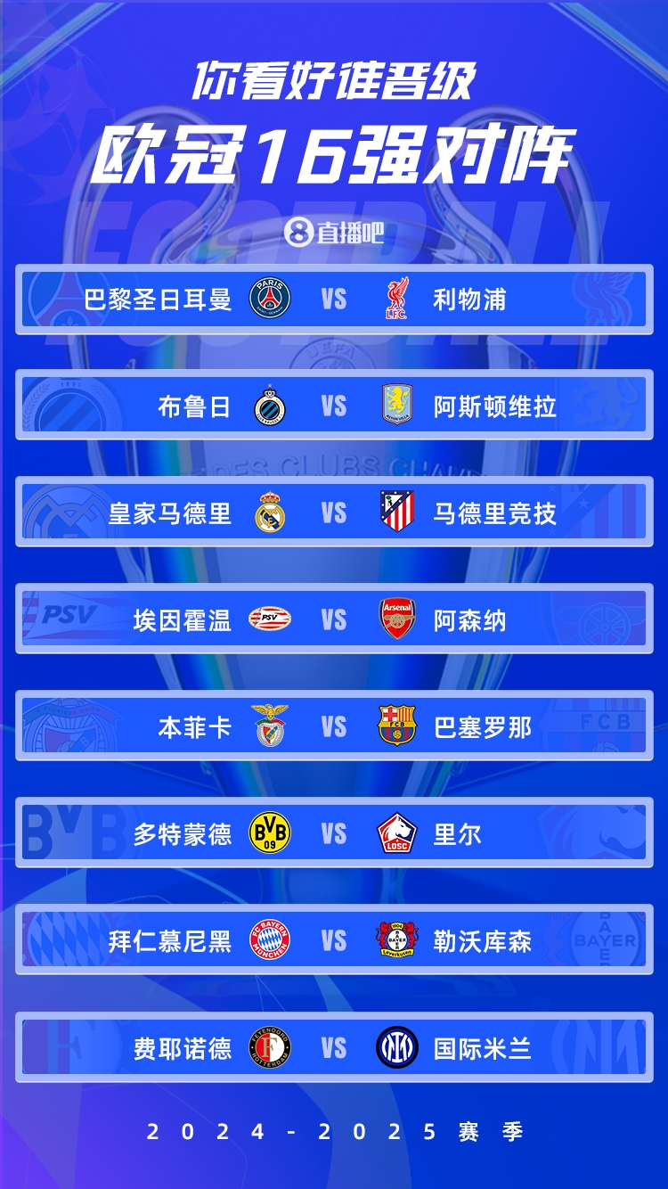 歐冠1/8決賽：皇馬vs馬競德比戰(zhàn)、巴黎碰利物浦、拜仁藥廠內(nèi)戰(zhàn)