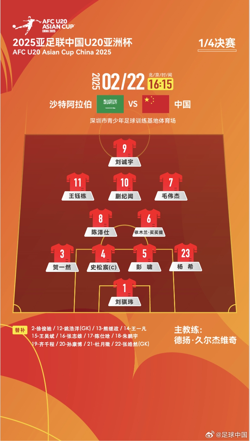 贏球進世青賽！U20中國vs沙特首發(fā)：王鈺棟、蒯紀聞等人均先發(fā)