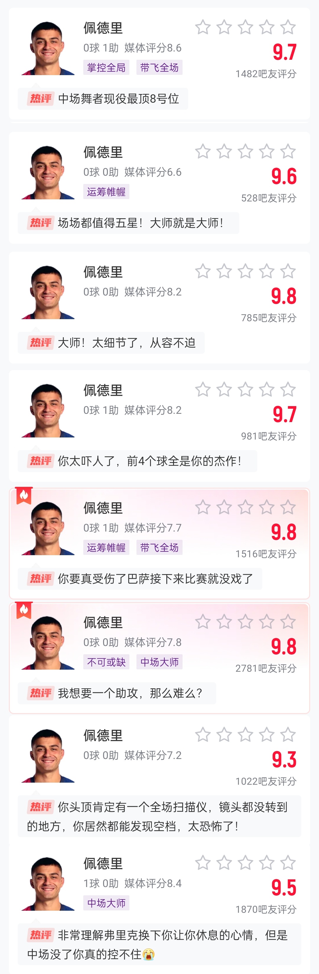 這么強的嗎？佩德里近8場比賽1球3助，吧友場均評分9.65最低9.3