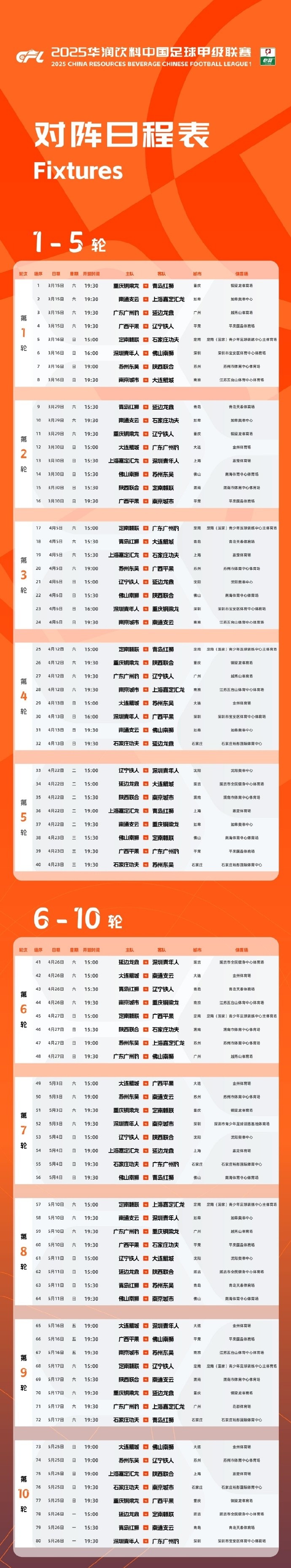 中甲聯(lián)賽開賽時間確定：3月15日開幕，11月8日結束