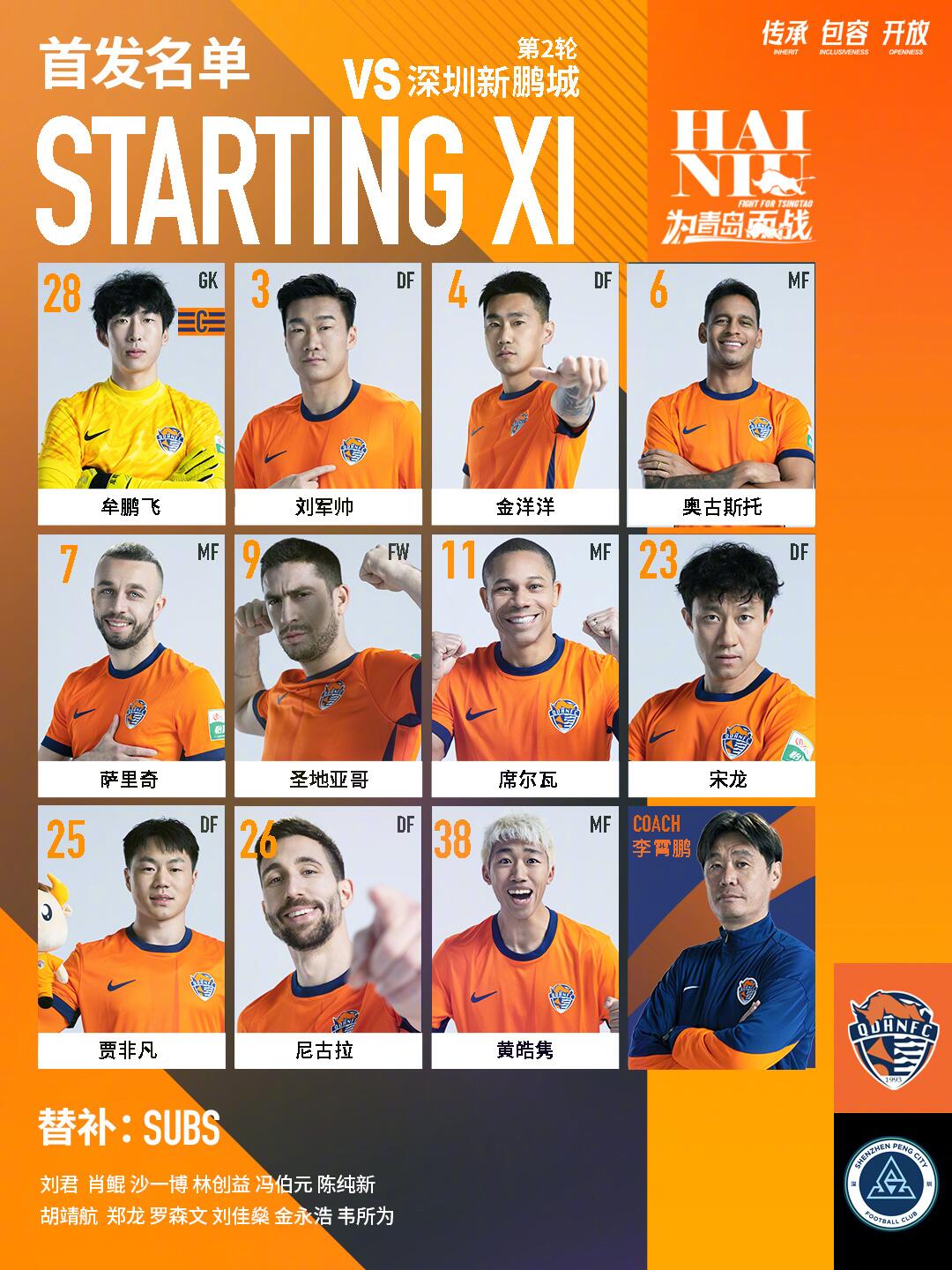 海牛vs新鵬城首發(fā)：五外援對決！姜至鵬先發(fā)，拜合拉木替補(bǔ)