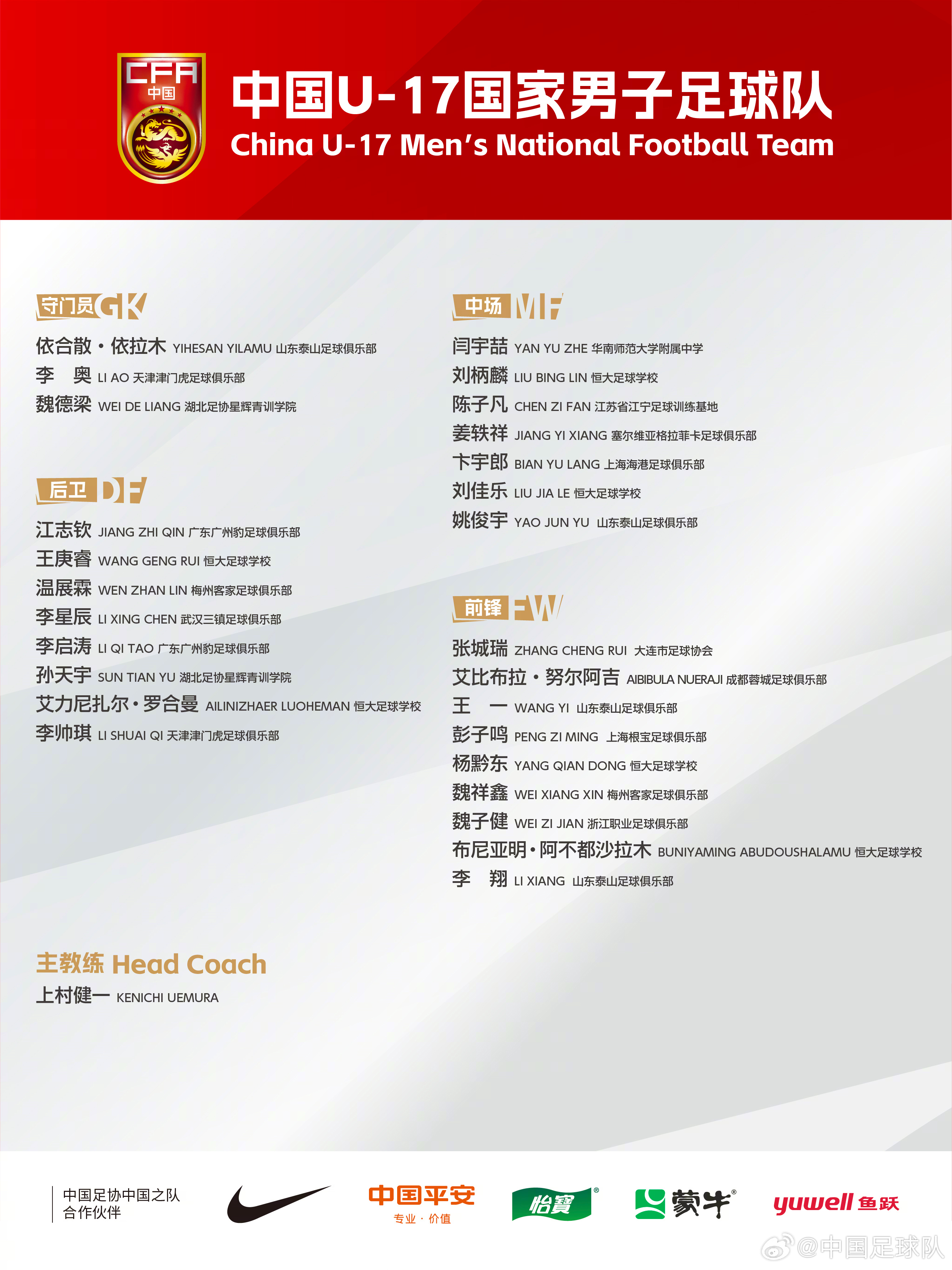 梅州太子！魏祥鑫成08年齡段踢中超第一人，今晚艾比布拉能上場嗎