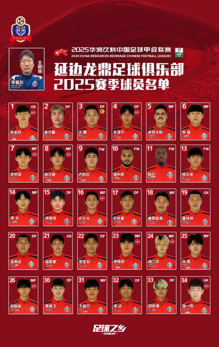 2025賽季大名單|延邊龍鼎足球俱樂(lè)部新賽季大名單 正式發(fā)布！