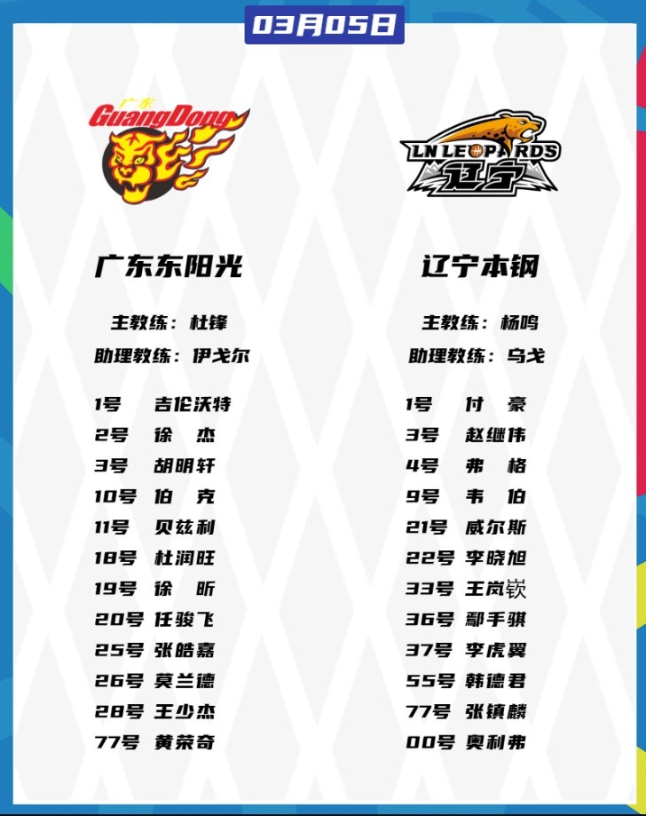 廣東VS遼寧大名單：胡明軒、張鎮(zhèn)麟都將復(fù)出 徐杰、趙繼偉出戰(zhàn)