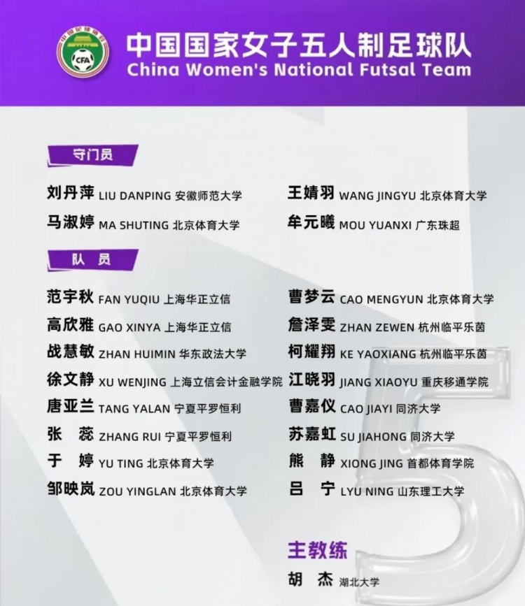 女足五人制國(guó)家隊(duì)集訓(xùn)名單：詹澤雯、范宇秋入選，胡杰掛帥