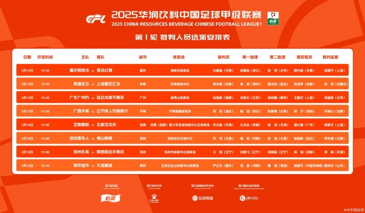 中甲首輪裁判名單：張楊帆執(zhí)法廣州豹vs延邊，王陽執(zhí)法蘇州vs陜西