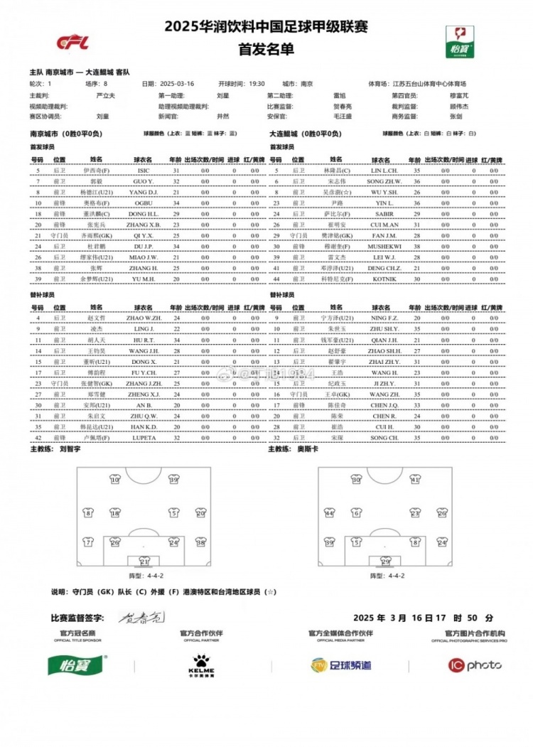 南京城市vs大連鯤城首發(fā)：雙外援PK三外援，穆謝奎出戰(zhàn)
