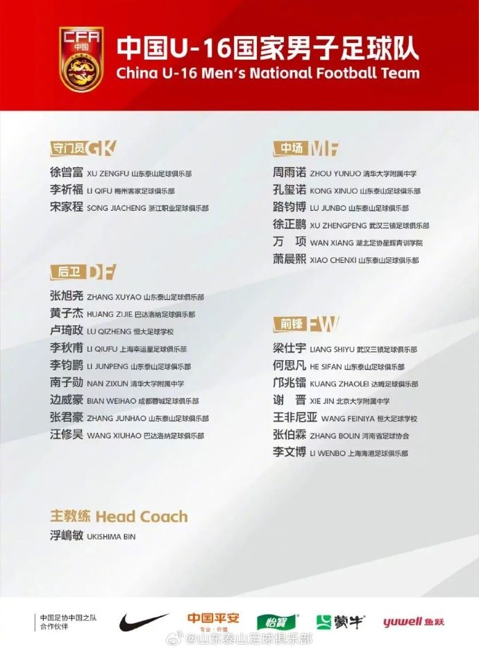 8名青訓(xùn)球員入選中國U16，標(biāo)志泰山青訓(xùn)工作高質(zhì)量發(fā)展再獲佳績