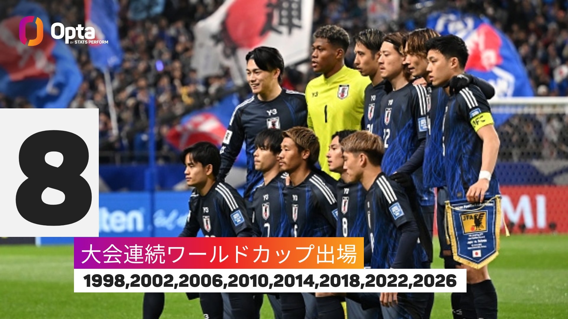 連續(xù)8次參加世界杯！僅6國連續(xù)參賽記錄多于日本：巴西22次最多