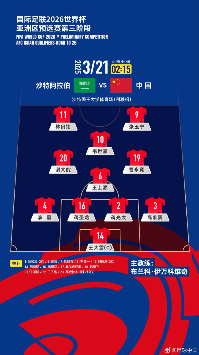 國足官方陣型442菱形中場：王上源單后腰，張玉寧、林良銘雙前鋒