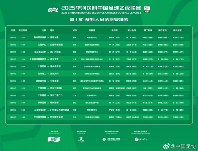 中乙首輪裁判名單：蘇子豪執(zhí)法貴州vs昆明，任通執(zhí)法海港B隊比賽