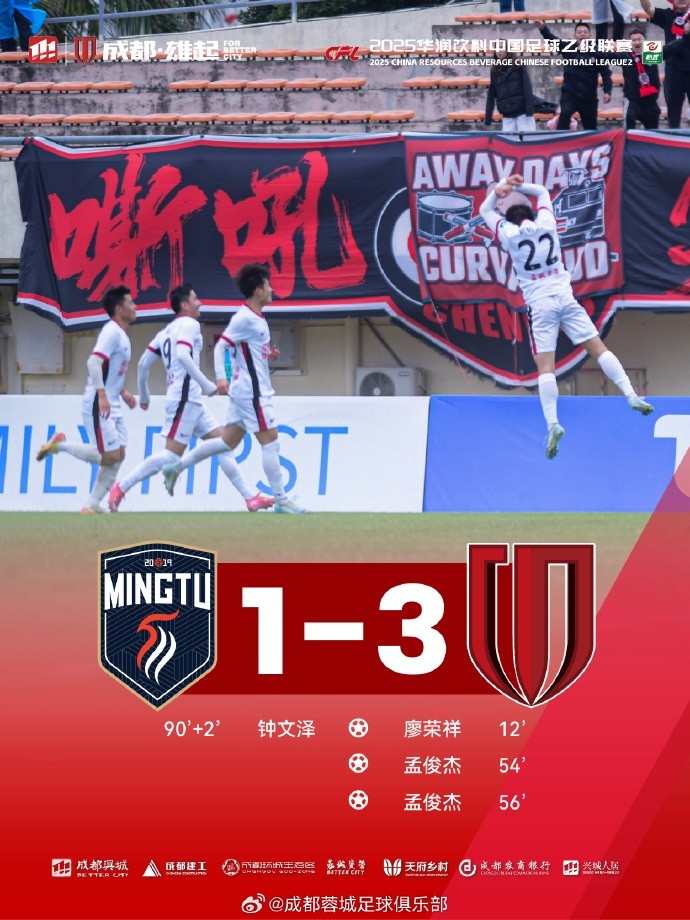 孟俊杰造點+梅開二度，成都蓉城B隊客場3-1戰(zhàn)勝廣東銘途隊