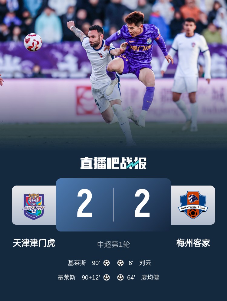 和風(fēng)勁吹！今日下午中超4場比賽全部以平局收?qǐng)?> </a> </p>
                        <div   id=